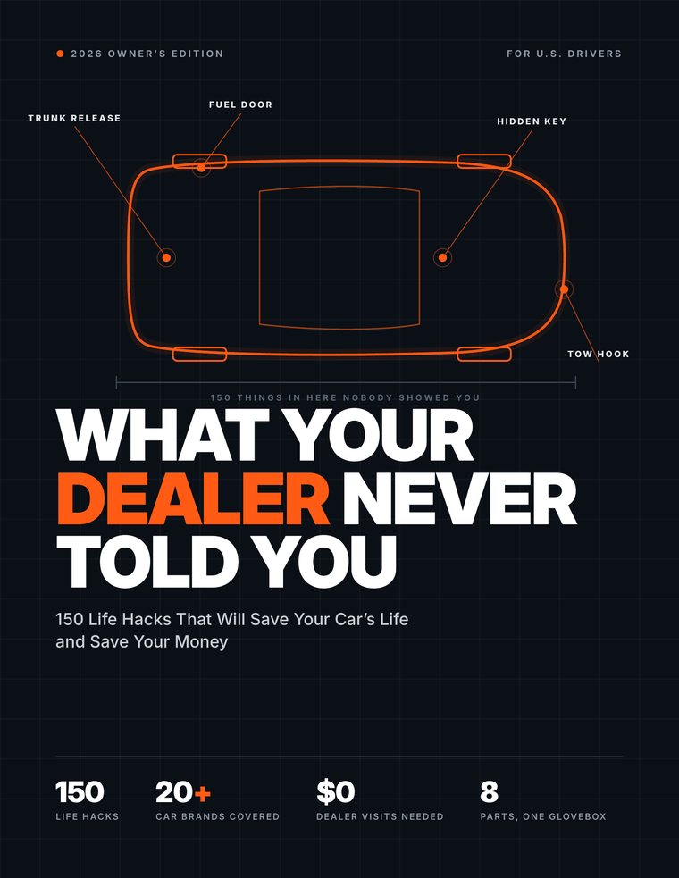 Cover of What Your Dealer Never Told You